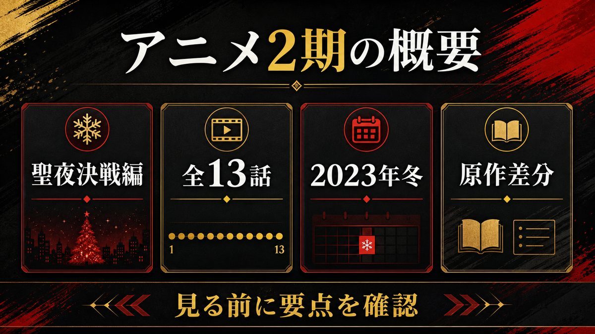 アニメ2期の概要の要点を整理した東京リベンジャーズ解説画像