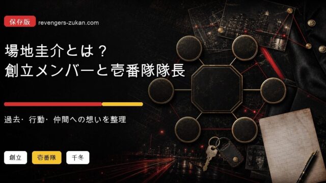 「東京リベンジャーズ」場地圭介とは？東京卍會の創立に参加した壱番隊隊長の要点を伝えるリベンジャーズ図鑑アイキャッチ画像