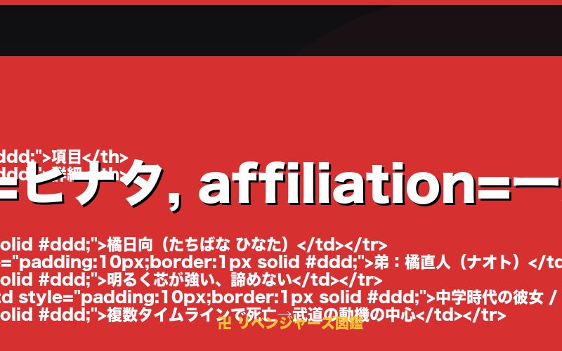 name=ヒナタ, affiliation=一般人）<（figcaption></figure>
<table style=