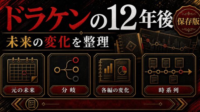 「東京卍リベンジャーズ」ドラケンの12年後の未来は？各編ごとの未来の変化の要点を伝えるリベンジャーズ図鑑アイキャッチ画像