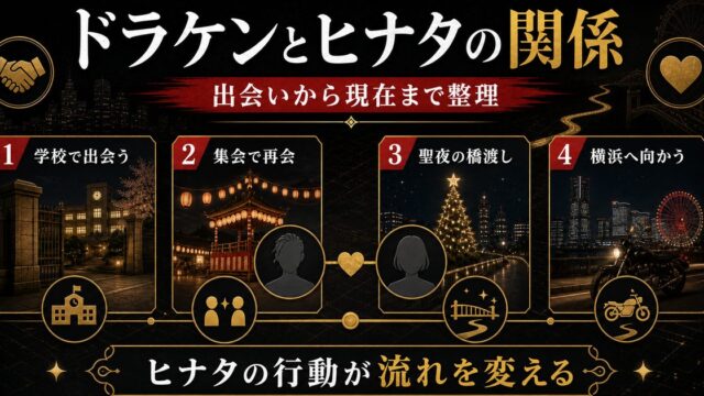 「東京卍リベンジャーズ」ドラケンとヒナタの関係性は？出会いから現在までの要点を伝えるリベンジャーズ図鑑アイキャッチ画像