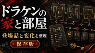 「東京卍リベンジャーズ」ドラケンの家の登場話は？部屋の変化とオーナー「正道さん」との関係の要点を伝えるリベンジャーズ図鑑アイキャッチ画像