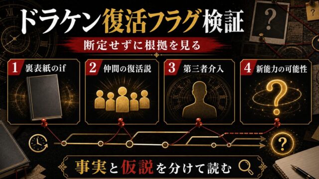 「東京卍リベンジャーズ」ドラケンが生き返る可能性は？復活フラグを検証の要点を伝えるリベンジャーズ図鑑アイキャッチ画像