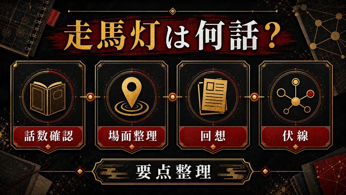 ドラケンの走馬灯は何話?の要点を整理した東京リベンジャーズ解説画像