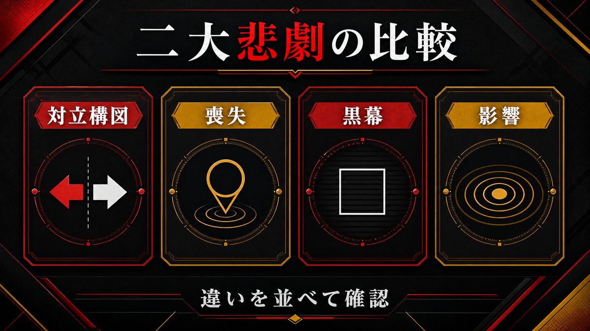 関東事変 vs 血のハロウィン編——二大悲劇の比較の要点を整理した東京リベンジャーズ解説画像