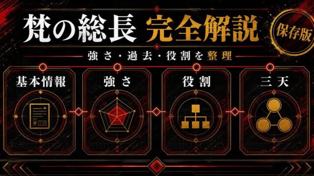 瓦城千咒完全解説｜梵の総長ワカの強さ・過去・最期まで徹底解剖の要点を伝えるリベンジャーズ図鑑アイキャッチ画像