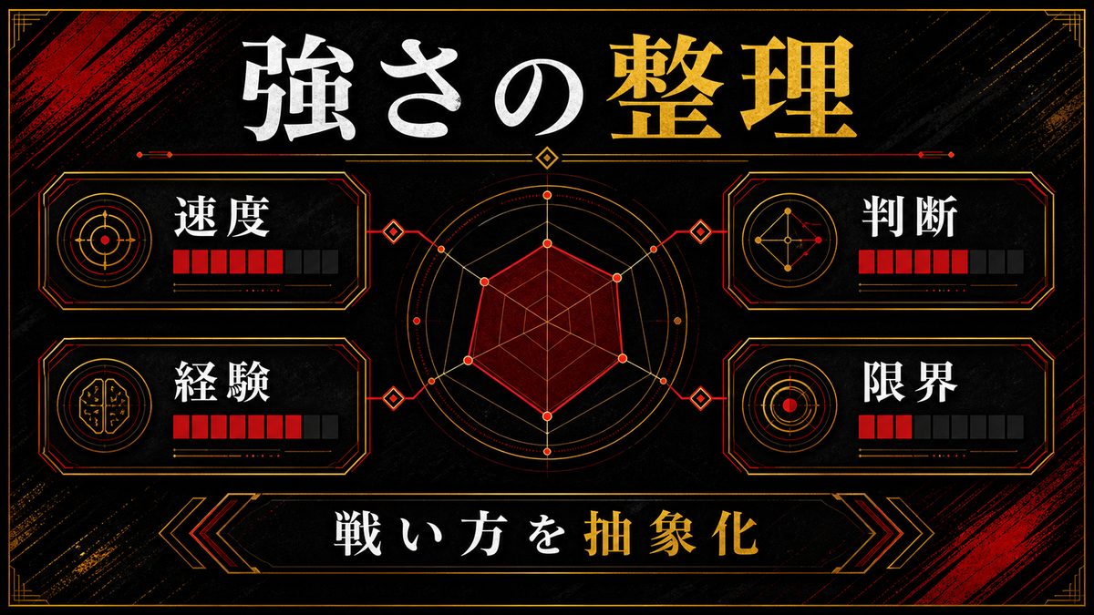 瓦城千咒の強さ・戦闘スタイルの分析の要点を整理した東京リベンジャーズ解説画像
