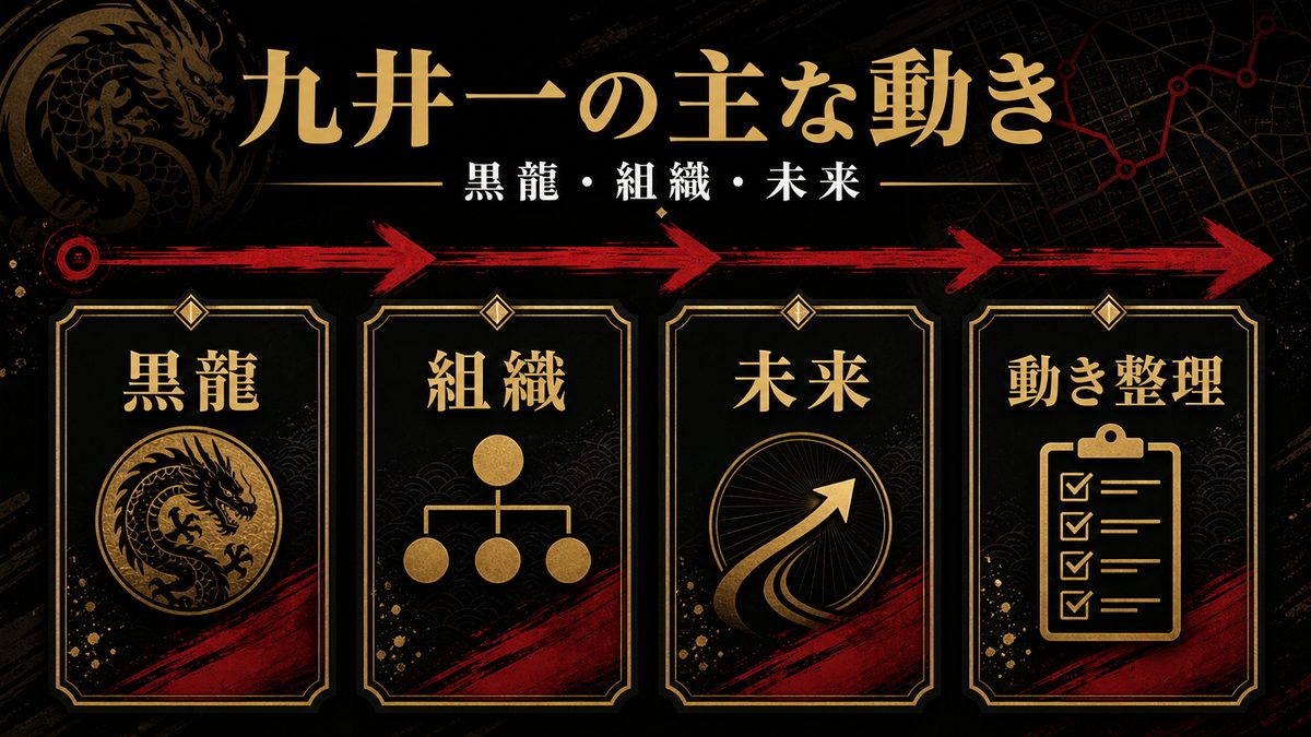 九井一の主な動き・行動の要点を整理した東京リベンジャーズ解説画像
