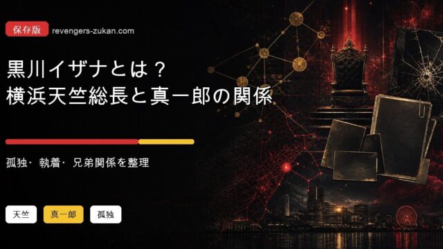 「東京リベンジャーズ」黒川イザナは横浜天竺総長！佐野真一郎との関係性は？の要点を伝えるリベンジャーズ図鑑アイキャッチ画像