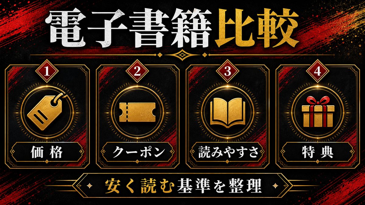 電子書籍5社徹底比較|東京リベンジャーズを一番安く読む方法(2026年版)の要点を整理した東京リベンジャーズ解説画像