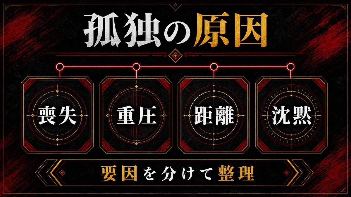 マイキーの孤独の根本原因の要点を整理した東京リベンジャーズ解説画像