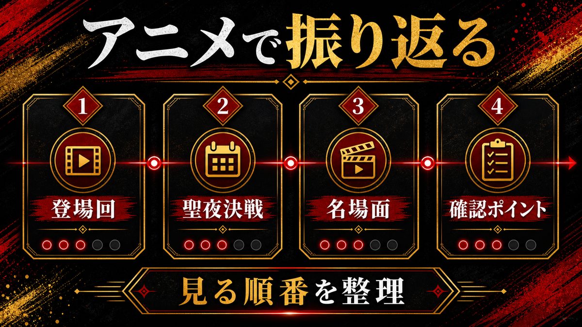 アニメで三ツ谷を振り返るの要点を整理した東京リベンジャーズ解説画像