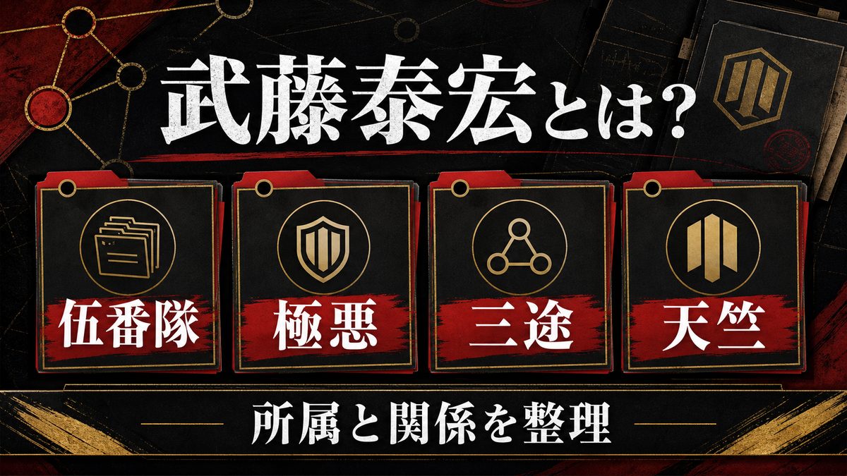 武藤泰宏とは?の要点を整理した東京リベンジャーズ解説画像