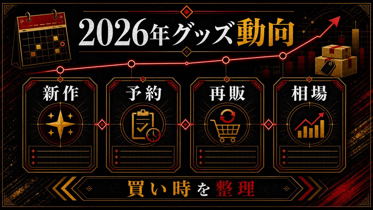 2026年三天戦争編アニメ化に向けたグッズ動向の要点を整理した東京リベンジャーズ解説画像