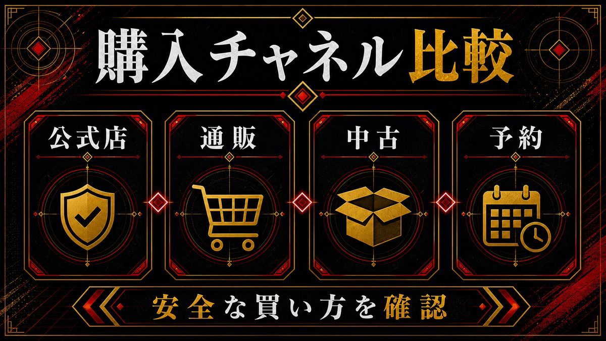 東京リベンジャーズ グッズの購入チャネル比較の要点を整理した東京リベンジャーズ解説画像