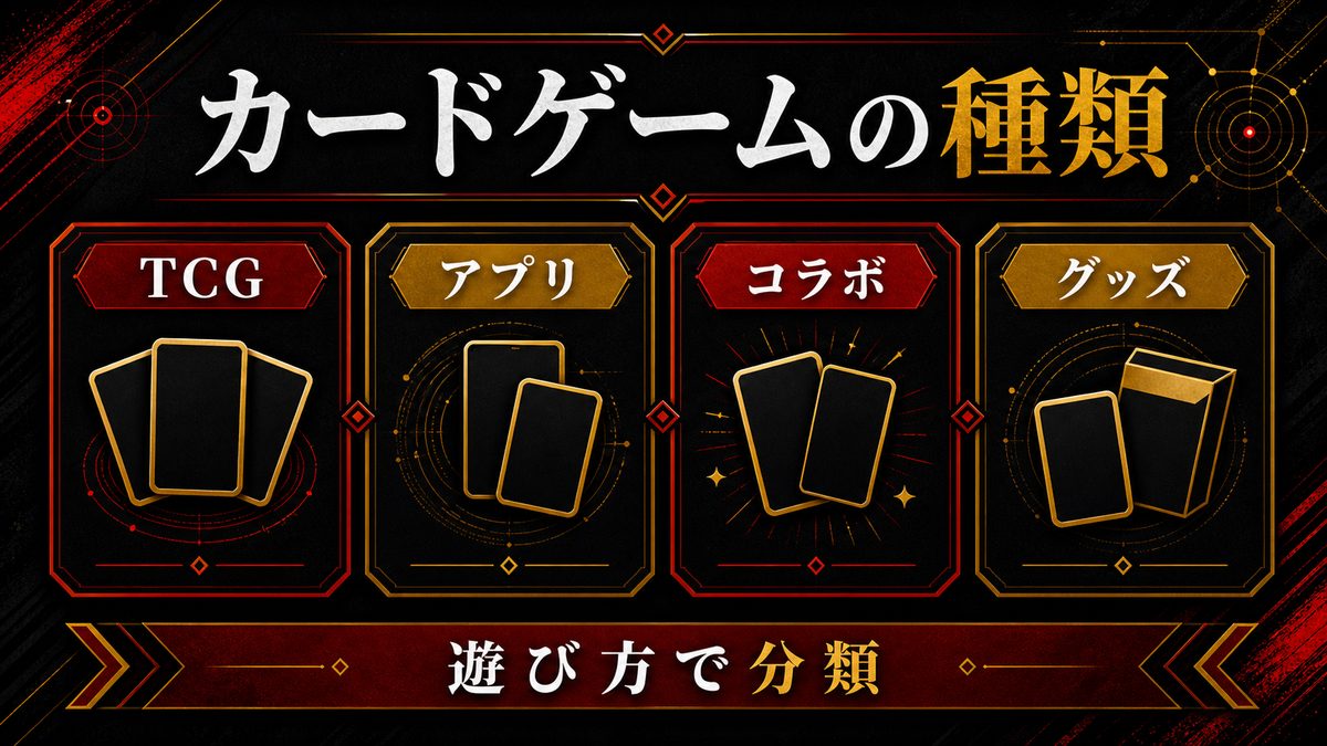 東京リベンジャーズのカードゲーム種類の要点を整理した東京リベンジャーズ解説画像