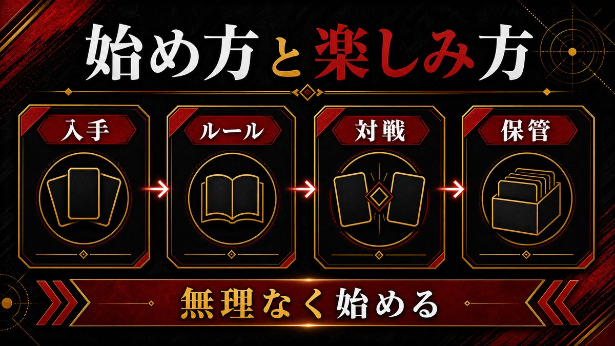 カードゲームの始め方と楽しみ方の要点を整理した東京リベンジャーズ解説画像