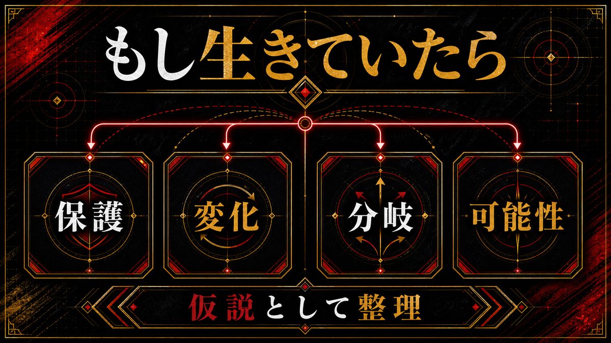 仮説考察：「真一郎が生きていたら」の要点を整理した東京リベンジャーズ解説画像