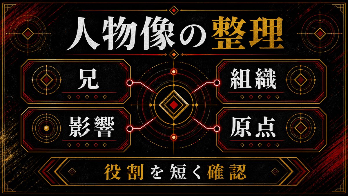 佐野真一郎とはの要点を整理した東京リベンジャーズ解説画像
