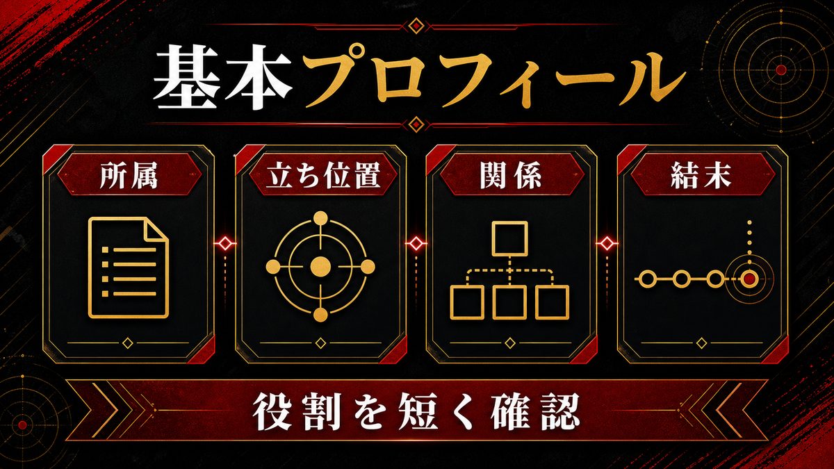 仙道篤志の基本プロフィールの要点を整理した東京リベンジャーズ解説画像
