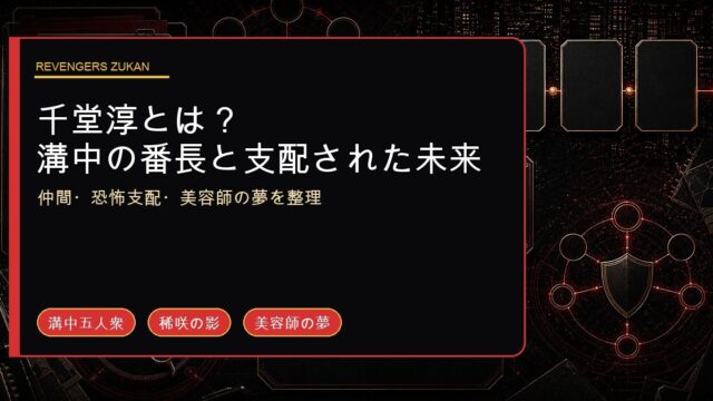 「東京リベンジャーズ」千堂淳は溝中五人衆のリーダー！稀咲に支配された溝中の番長の要点を伝えるリベンジャーズ図鑑アイキャッチ画像