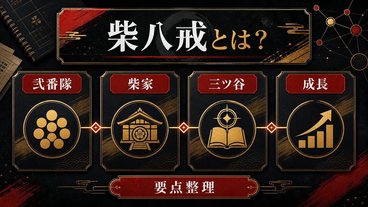 柴八戒とは？の要点を整理した東京リベンジャーズ解説画像