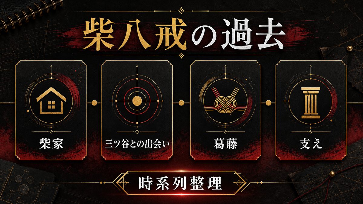 柴八戒の過去の要点を整理した東京リベンジャーズ解説画像