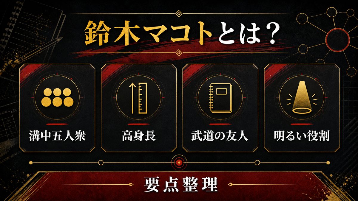 鈴木マコトとは?の要点を整理した東京リベンジャーズ解説画像