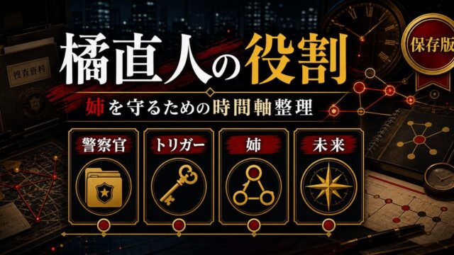 「東京卍リベンジャーズ」橘直人はタイムリープのトリガー！姉さんを守るために奮闘した男の要点を伝えるリベンジャーズ図鑑アイキャッチ画像