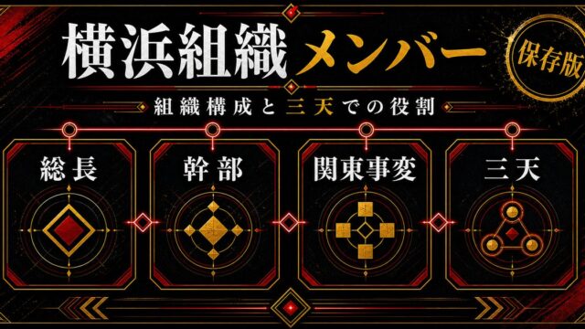 横浜天竺 全メンバー完全ガイド｜イザナが率いた組織の構成員と三天での役割の要点を伝えるリベンジャーズ図鑑アイキャッチ画像