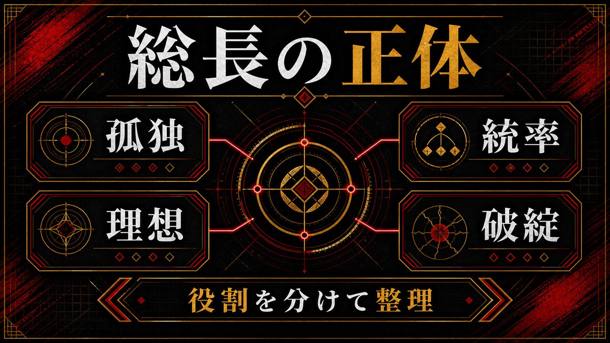 総長：黒川伊吹（イザナ）— 孤独な王の正体の要点を整理した東京リベンジャーズ解説画像
