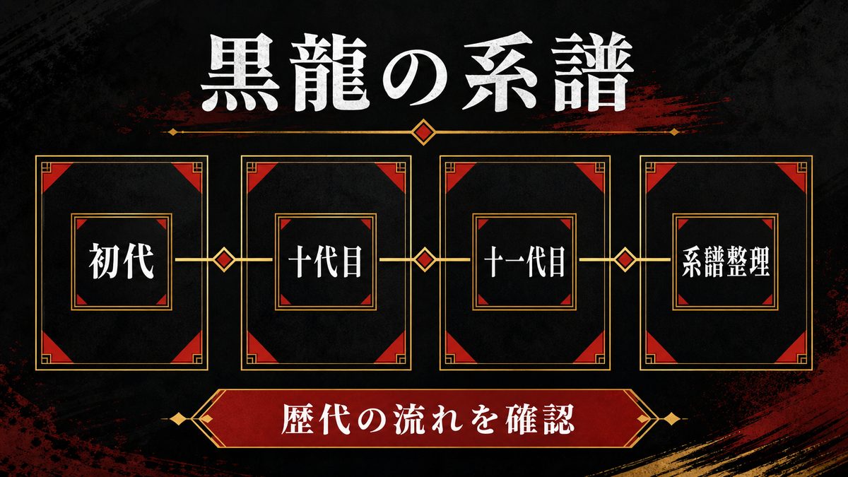 黒龍（ブラックドラゴン）の歴代総長たちの要点を整理した東京リベンジャーズ解説画像