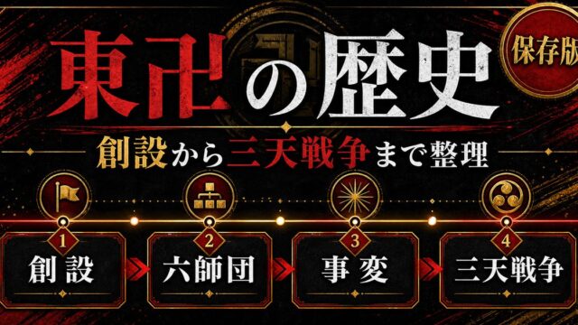 東京卍會の歴史完全解説｜創設から三天戦争まで組織の変遷を追うの要点を伝えるリベンジャーズ図鑑アイキャッチ画像