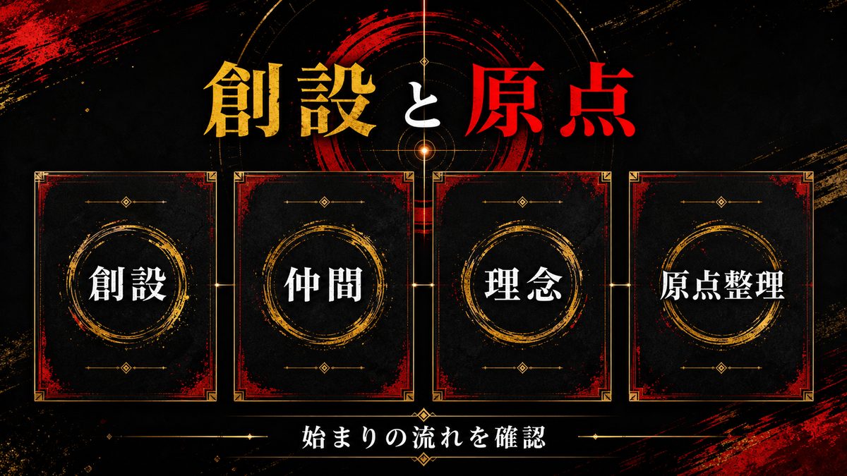 東京卍會の創設と原点の要点を整理した東京リベンジャーズ解説画像