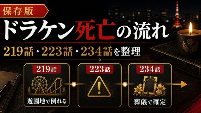 「東京卍リベンジャーズ」ドラケンの死亡は確定か？死亡理由と流れの要点を伝えるリベンジャーズ図鑑アイキャッチ画像