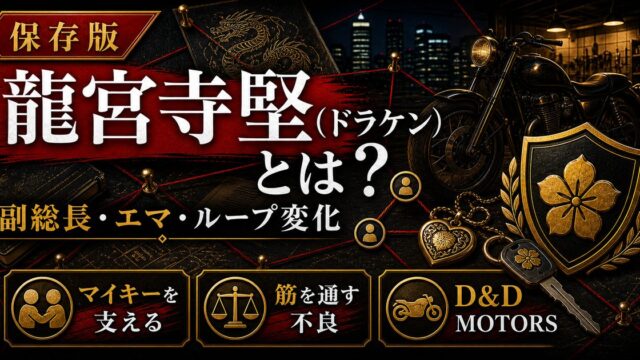 「東京卍リベンジャーズ」龍宮寺堅(ドラケン)は東京卍會副総長！エマとの関係性も解説の要点を伝えるリベンジャーズ図鑑アイキャッチ画像