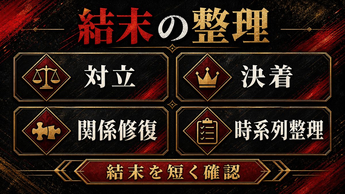 ペーやん vs ドラケンの結末の要点を整理した東京リベンジャーズ解説画像