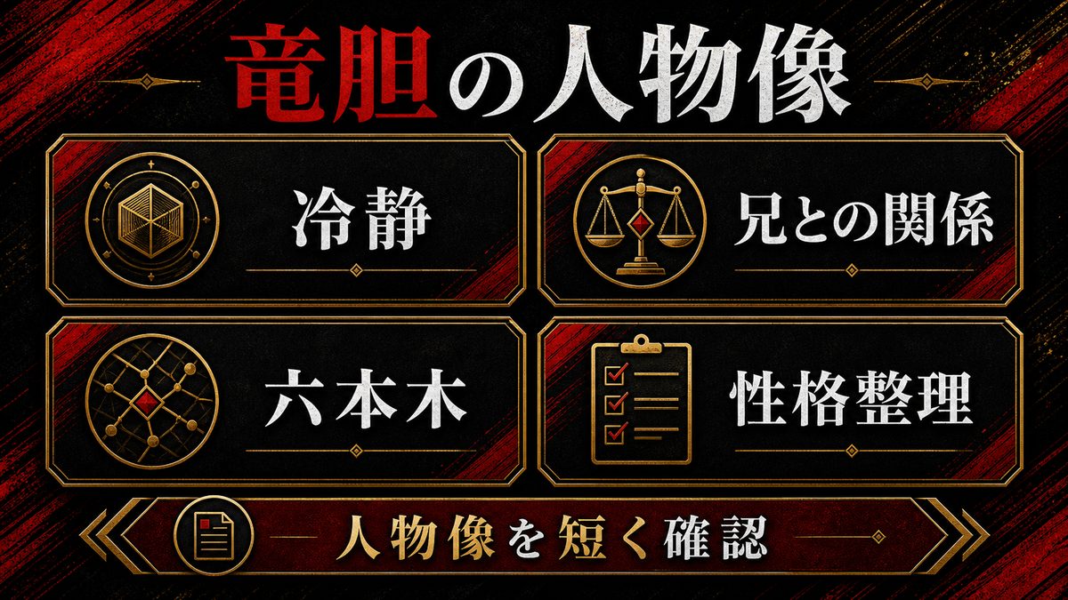 灰谷竜胆の人物像・性格の要点を整理した東京リベンジャーズ解説画像