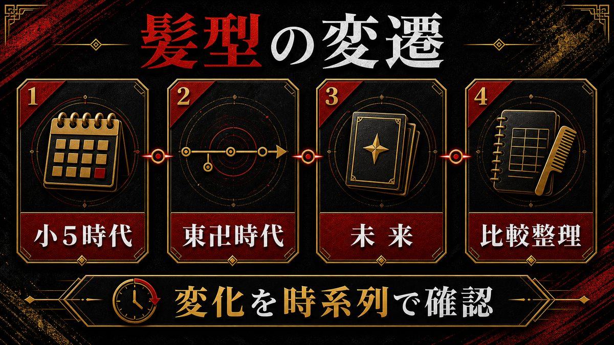 東京卍リベンジャーズ」ドラケンの髪型の特徴、小5時代から現在までの