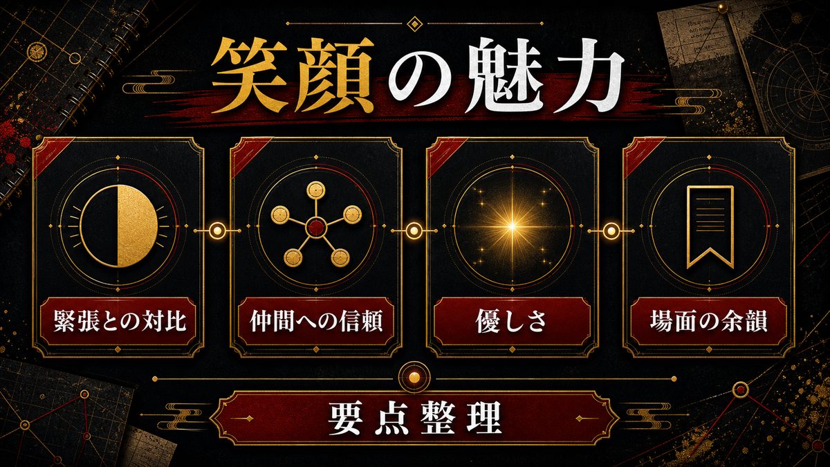 ドラケンの笑顔の魅力の要点を整理した東京リベンジャーズ解説画像