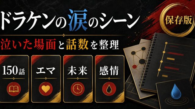 「東京卍リベンジャーズ」ドラケンの涙のシーンは？泣いたシーンと話数を解説の要点を伝えるリベンジャーズ図鑑アイキャッチ画像