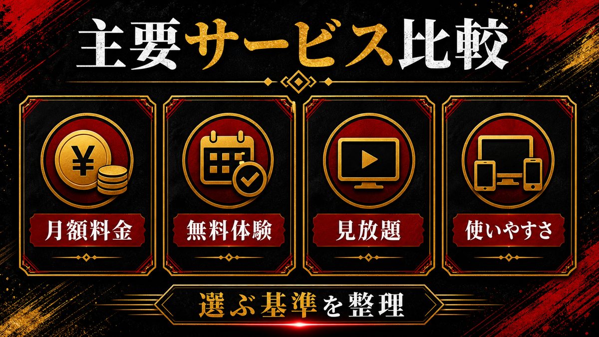 主要VODサービス徹底比較の要点を整理した東京リベンジャーズ解説画像