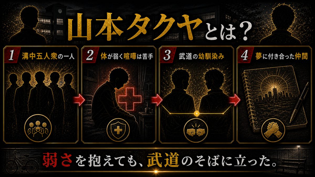 山本タクヤとは？の要点を整理した東京リベンジャーズ解説画像