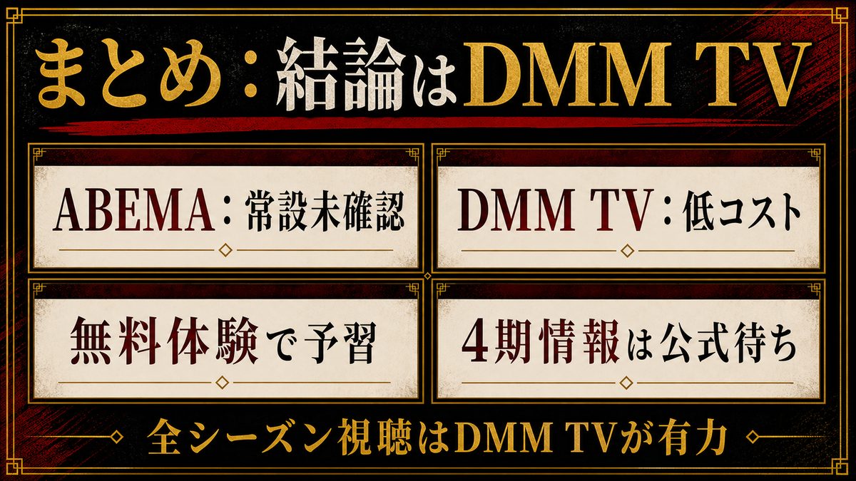 まとめ:東京リベンジャーズを見るなら結論はDMM TVの要点を整理した東京リベンジャーズ解説画像