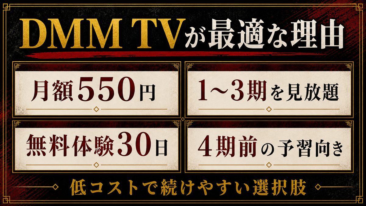 DMM TVが東京リベンジャーズ視聴に最適な理由の要点を整理した東京リベンジャーズ解説画像