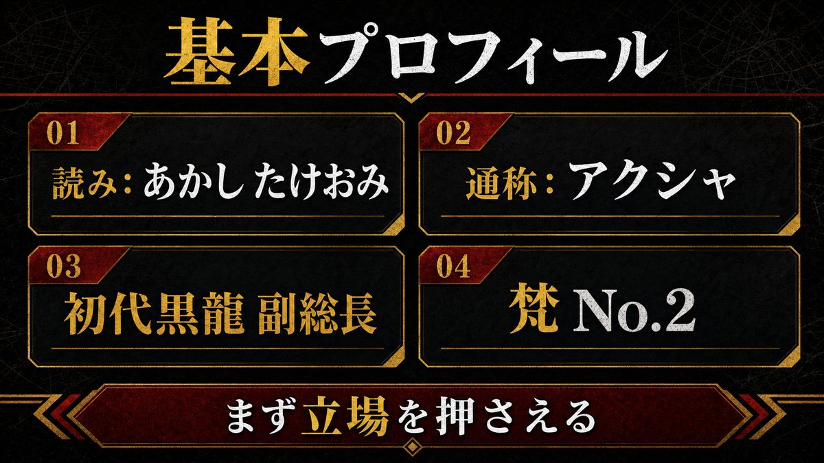 明司武臣とは?読み方と基本プロフィールの要点を整理した東京リベンジャーズ解説画像