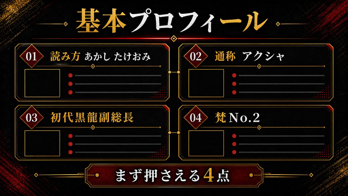 明司武臣とは?読み方と基本プロフィールの要点を整理した東京リベンジャーズ解説画像