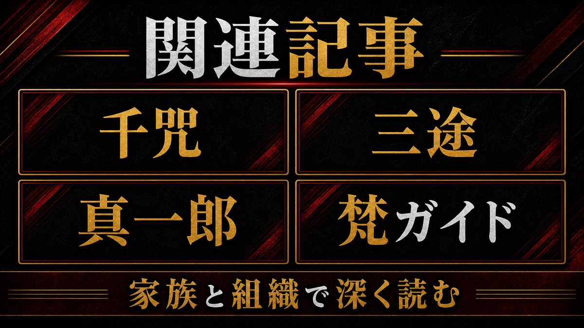 関連記事の要点を整理した東京リベンジャーズ解説画像