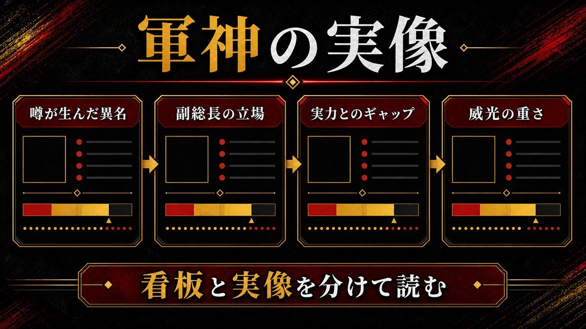 「軍神」と讃えられた初代黒龍副総長の実像の要点を整理した東京リベンジャーズ解説画像