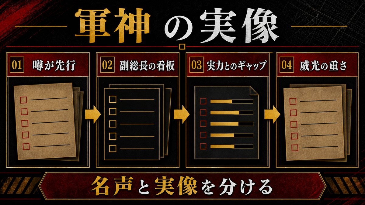 「軍神」と讃えられた初代黒龍副総長の実像の要点を整理した東京リベンジャーズ解説画像